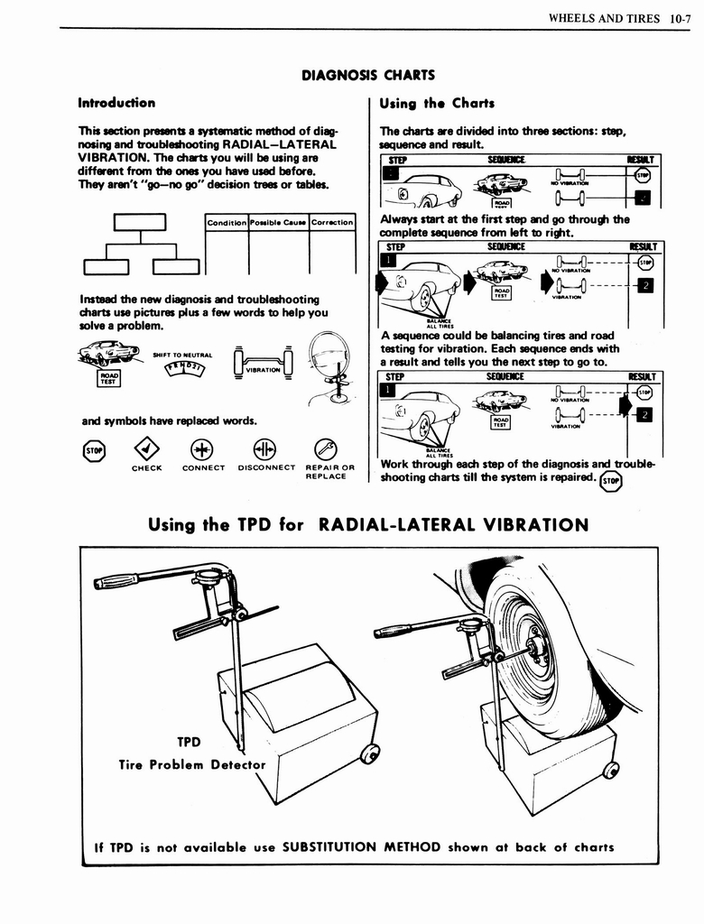 n_1976 Oldsmobile Shop Manual 1095.jpg